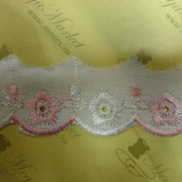 Шитье 35мм в Ижевске