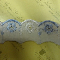 Шитье 35мм в Ижевске