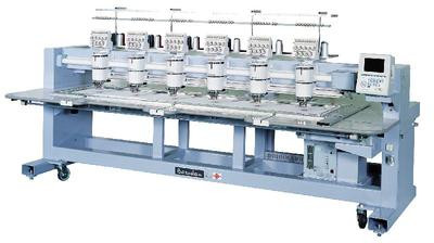 Шестиголовочные в Ижевске