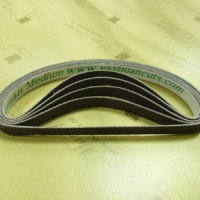 Лезвие, Ленты и Ножи в Ижевске