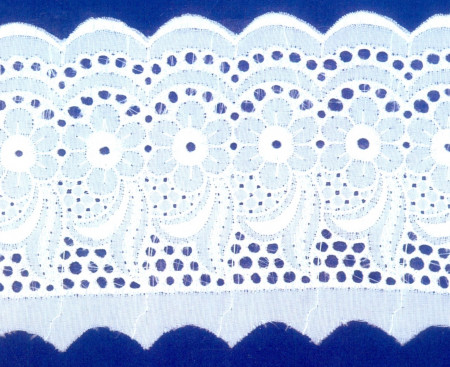 Шитье 100мм в Ижевске