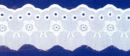 Шитье 45мм в Ижевске