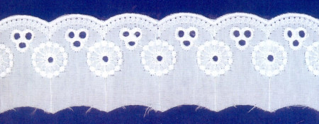 Шитье 50мм в Ижевске