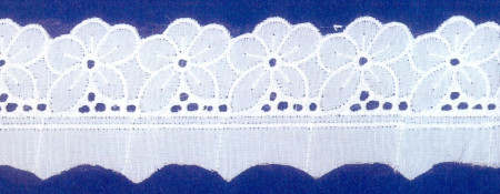 Шитье 50мм в Ижевске