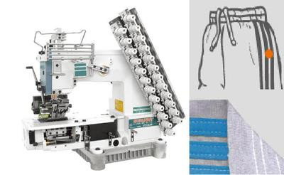 Специальные машины цепного срежка в Ижевске