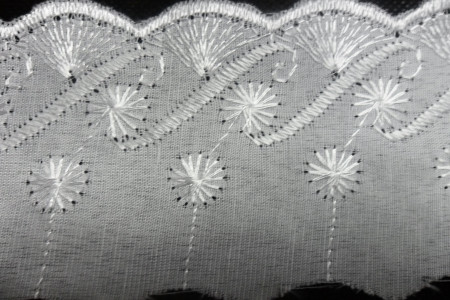 Шитье 60мм в Ижевске